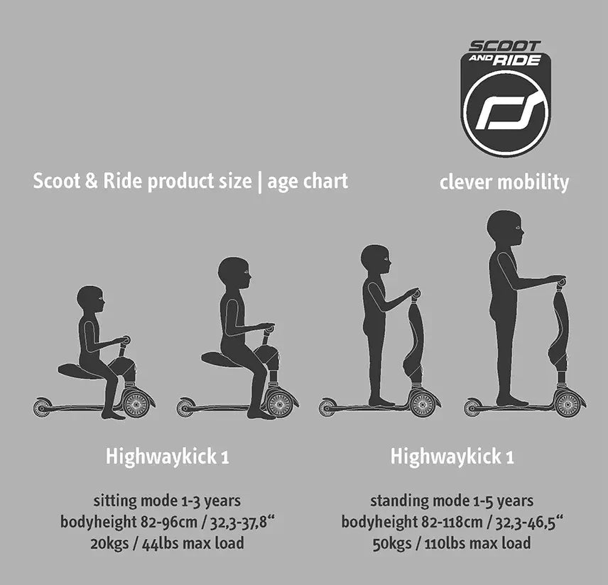 Scoot and Ride Highwaykick 1 - Steel